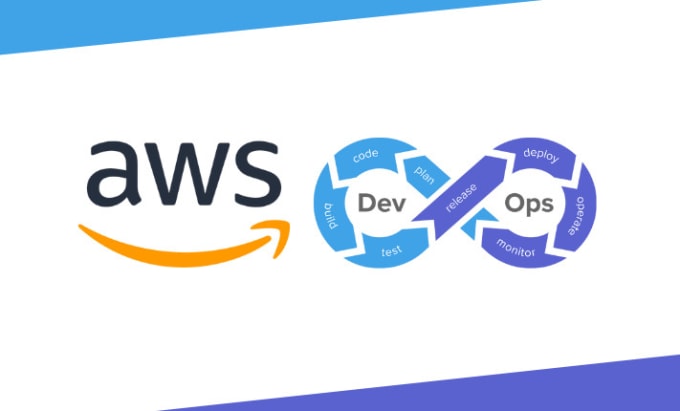 Be your aws devops engineer with complete code automation by Hafizanwar74 | Fiverr