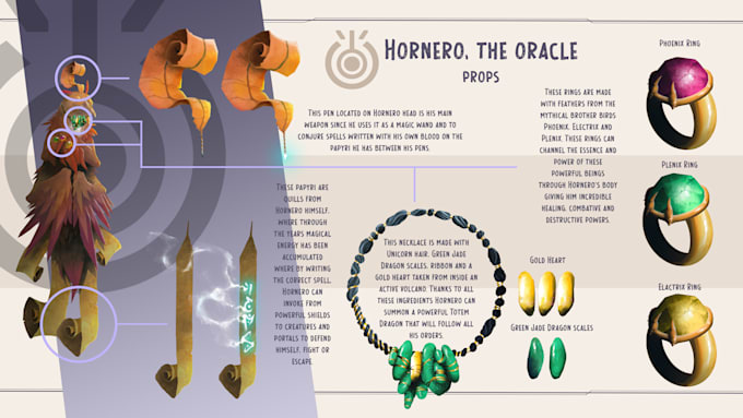 Props objects and rare elements by Gustavolinares8 | Fiverr