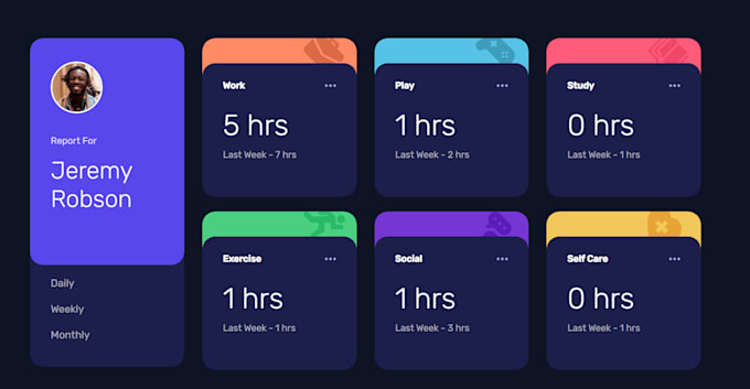 Do html,css,javascript for your web app by Hungphung51 | Fiverr image.