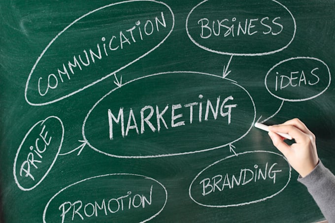 develop a marketing plan for your business