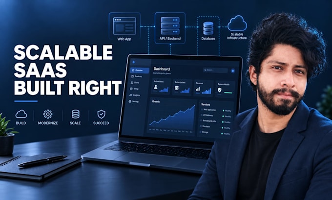 build and modernize your scalable saas web application