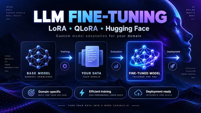 fine tune llms with lora, qlora and hugging face