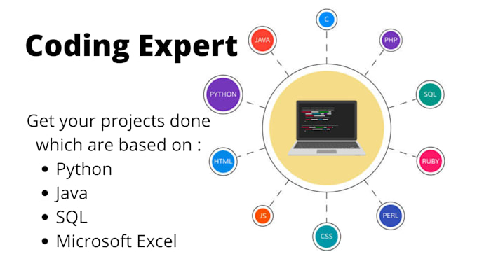 Solve your problems using python, sql, java and ms excel by ...