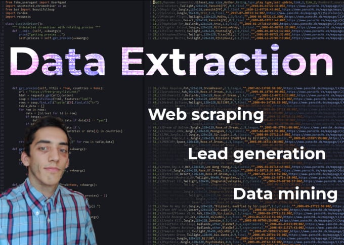 Do web scraping with python to extract the data you need by Greg_biz ...