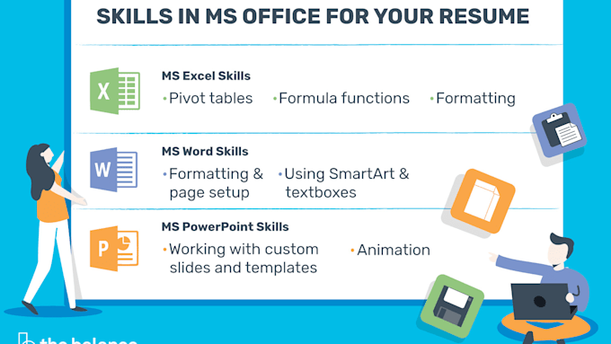 Do microsoft office word, excel and powerpoint projects by ...