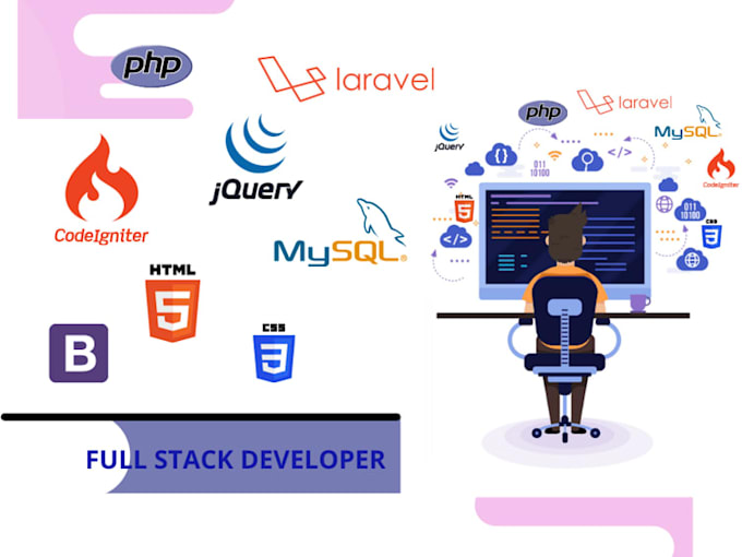 Solve any html, css, bootstrap, javascript, jquery, react, php or any ...