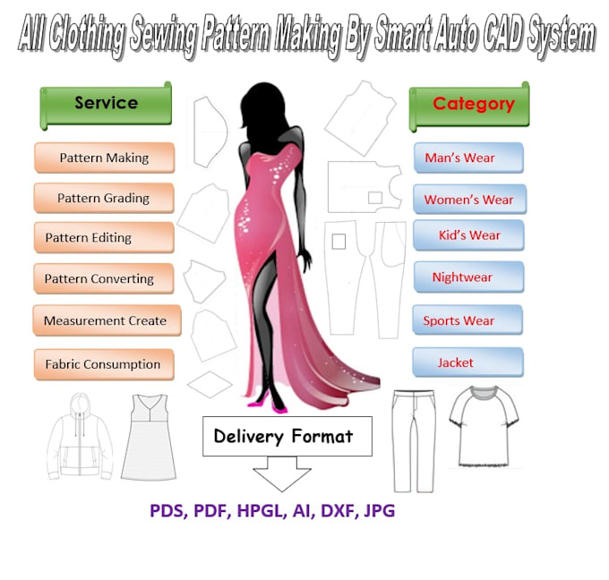 do clothing sewing pattern maker and grader