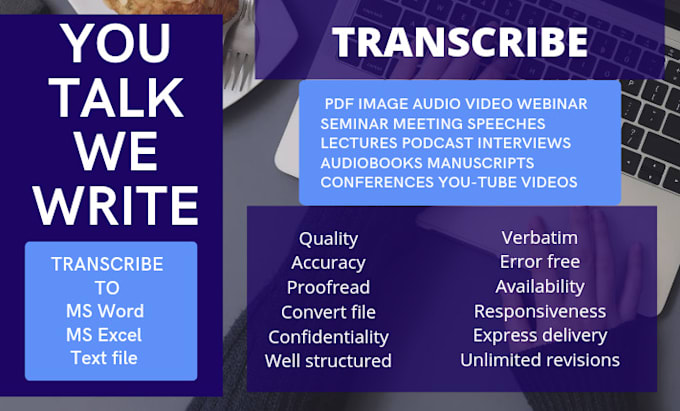 transcribe document PDF or image or audio into text