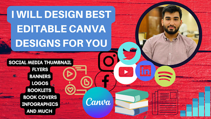 Do editable canva design for anything by Ahmedalij1 | Fiverr
