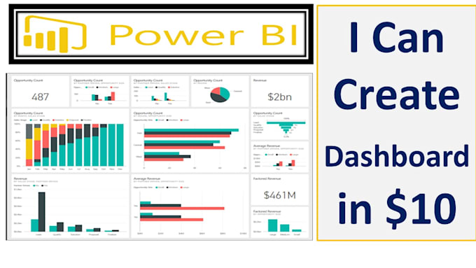 Create dynamic dashboards in microsoft power bi or excel by Edynamicmis ...