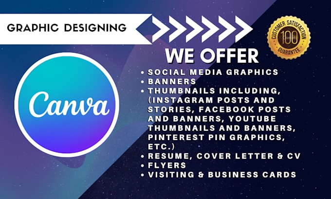 Design anything using canva by Capgrav | Fiverr