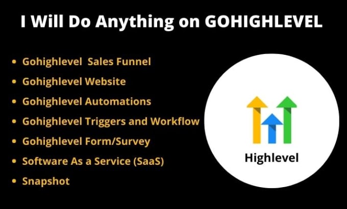 Set up go high level landing page sales funnel triggers ghl