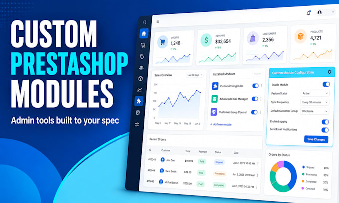 develop a custom prestashop module for your store