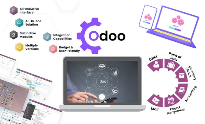 integrate odoo with any API, ecommerce or 3rd party app