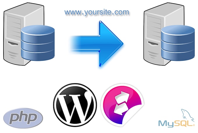 migrate or transfer your website