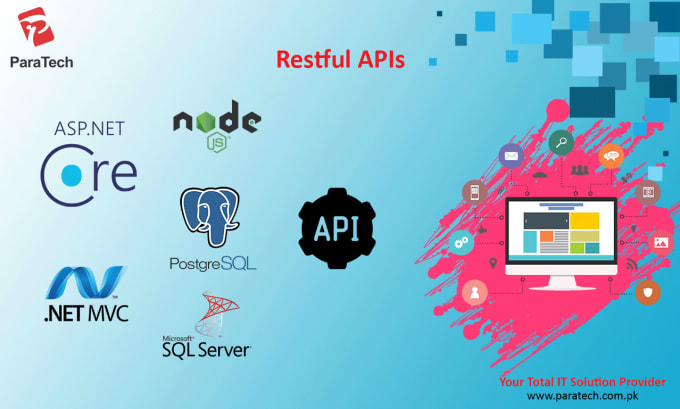 Develop A Rest Api Using Nodejs Sql Server And Postgre Sql By Develop A Rest Api Using Nodejs Sql Server And Postgre Sql By