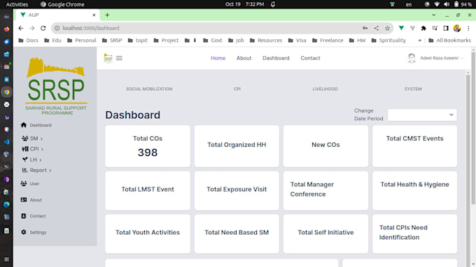 deliver full stack excellence your vision our code on time every time