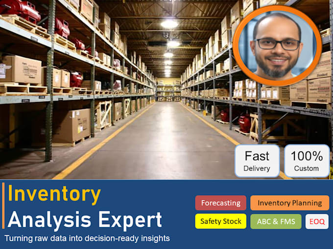 assist in your inventory abc, fms analysis or planning or forecasting task