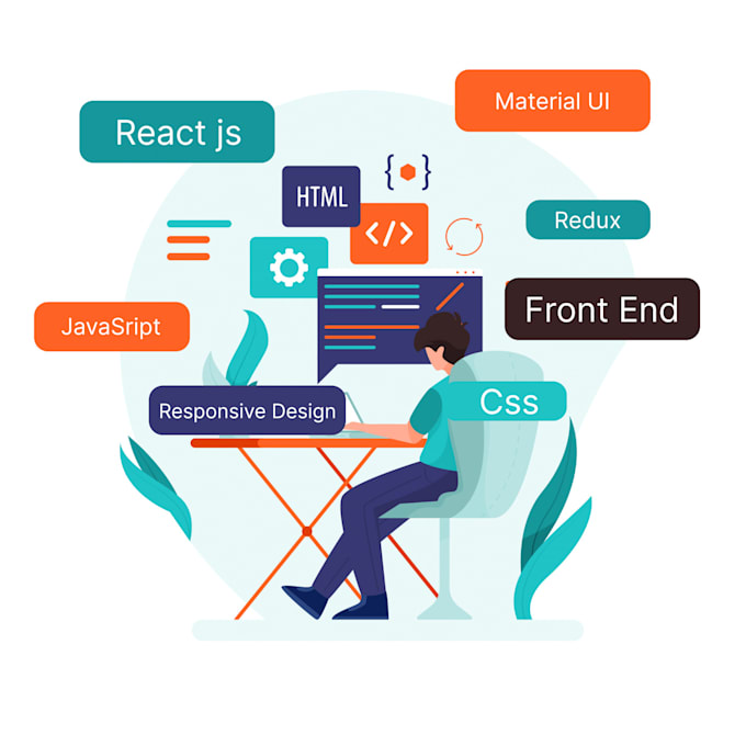 Convert figma to react js website by Manalkiyani21 | Fiverr