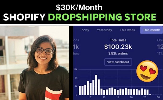 build shopify store or dropshipping ecommerce store