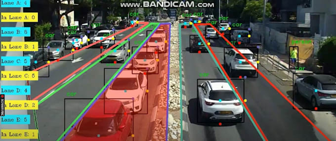 build ai, deep learning and computer vision solutions