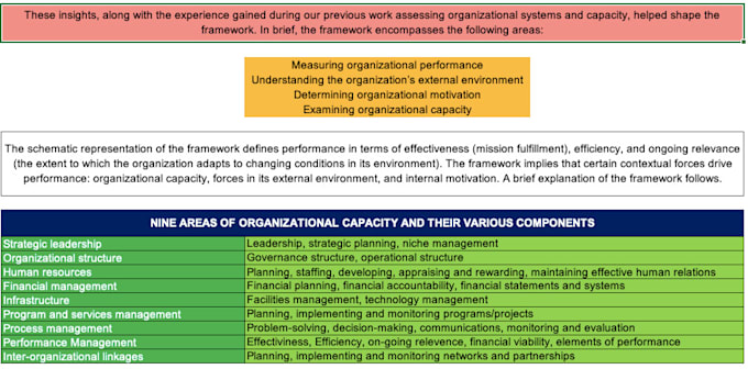 provide 450 questions for business assessments
