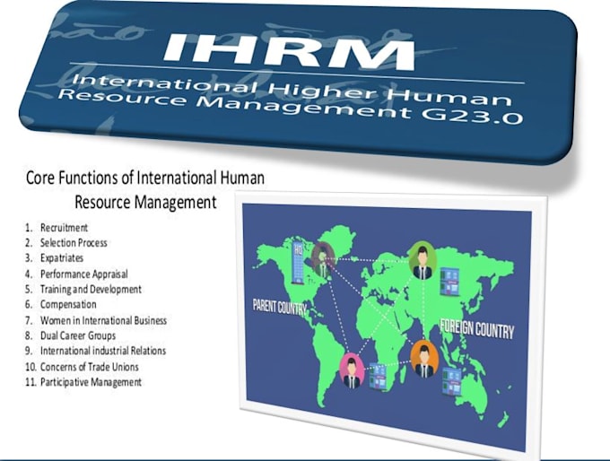 international human resources management essays