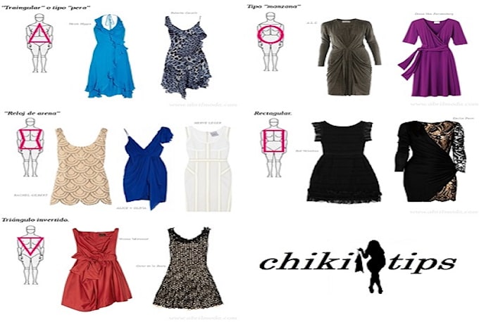 dress according to your body shape shape