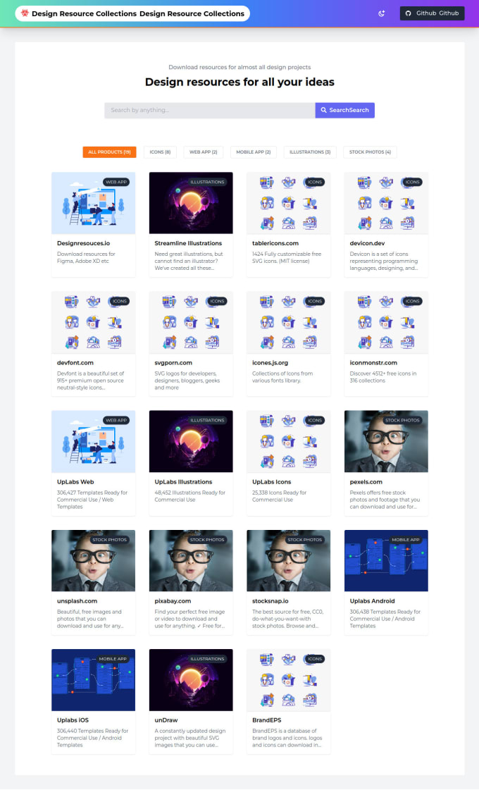 figma to responsive html