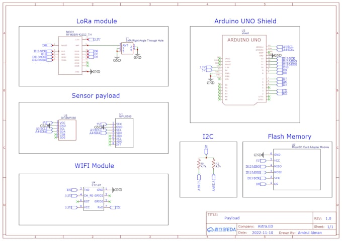 Design schematics, pcb boards, and gerber files using eagle by ...