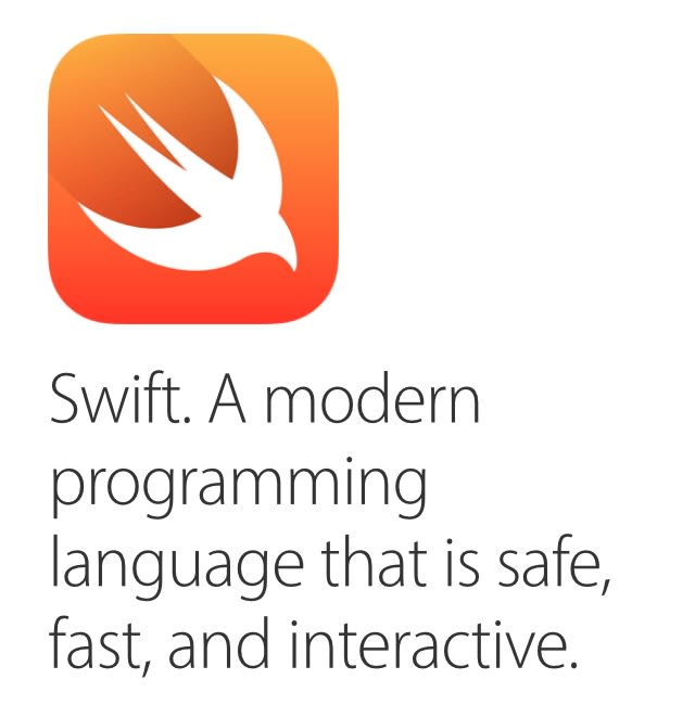 Teach or help you with your swift project by Ha9981 | Fiverr