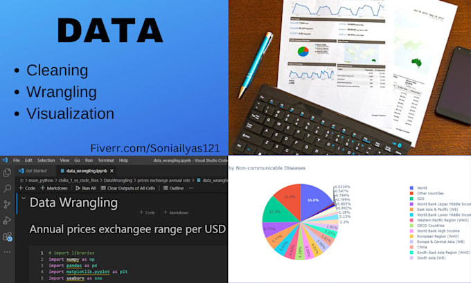 Data cleaning, data wrangling and visualization using python by ...