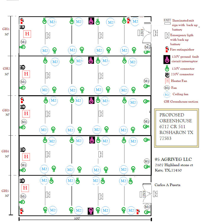Do plc programming and configuration by Karimikiss | Fiverr