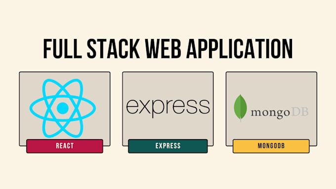 Create a full stack web application for your personal or business use ...