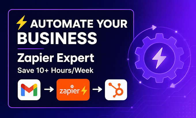 automate your business workflows and app integrations using zapier