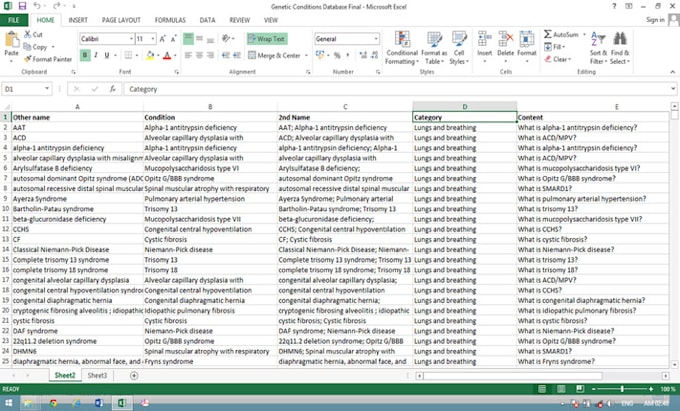 Do perfect data entry , web research and copy past and psd to html by ...