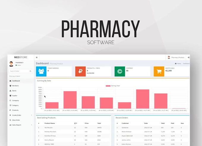 Create a php pharmacy software for efficient inventory and sales ...