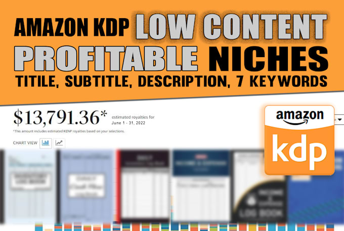 amazon KDP low content book niche research
