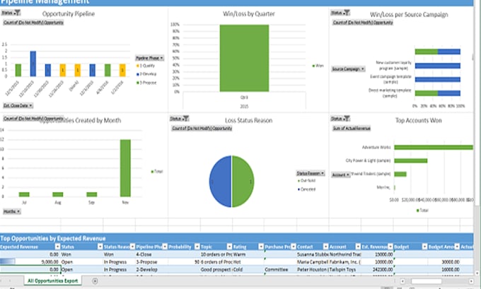 Create a custom excel data sheet by Tapia22 | Fiverr