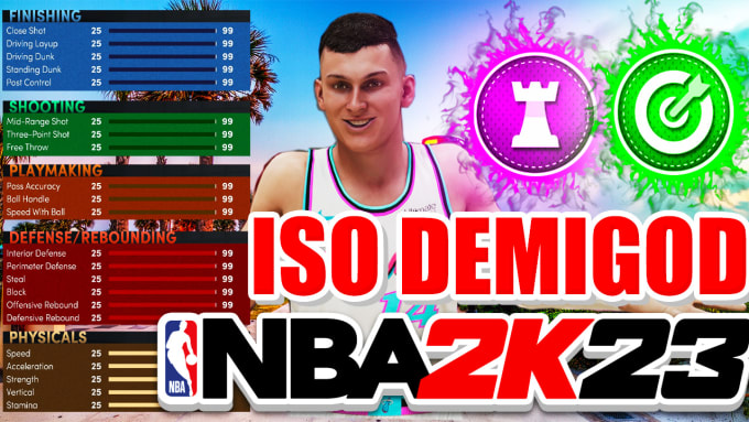 Create an nba 2k23 thumbnail in 12 hours by Eyesokiyanvfx Fiverr