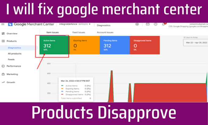 fix google merchant center suspension issues and reapprove