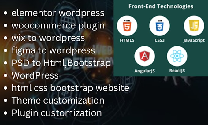 Do figma to wordpress elementor html css bootstrap website by ...