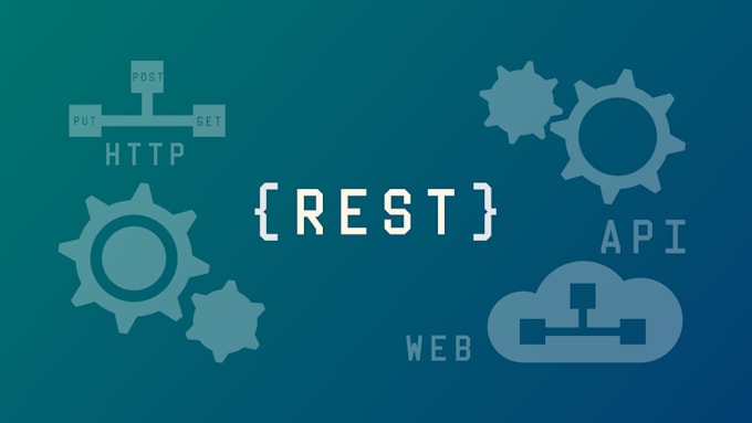 create high quality restful apis using dotnet core