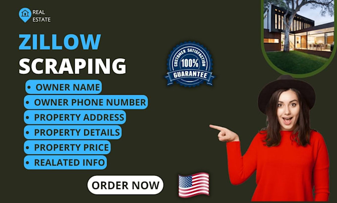 scrap fsbo leads on zillow within 24 hours