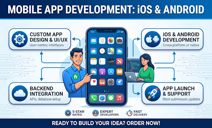 develop mobile app in iphone and android