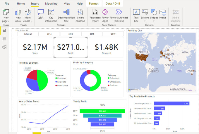 Your data analyst and data visualization expert in python and power bi ...