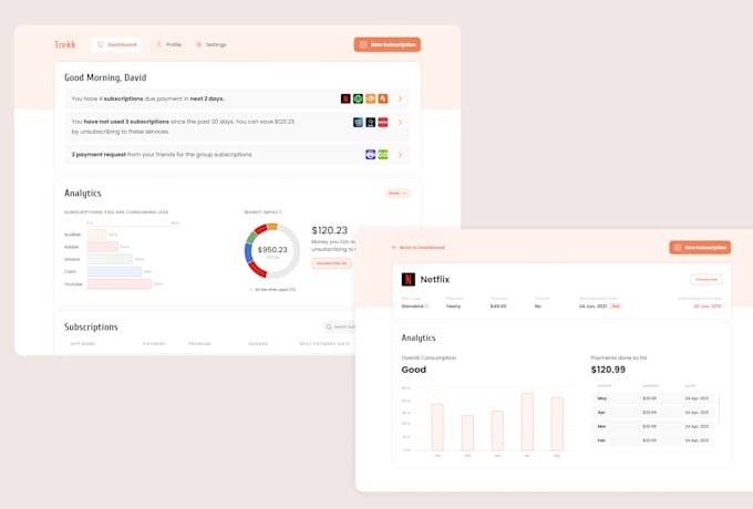 design modern saas web apps with complete UI kit in figma