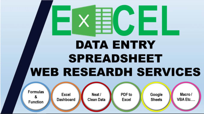 Create Custom Excel Spreadsheet With Formulas Macro And Dashboard By Hamzaiqbal2456 Fiverr 5111