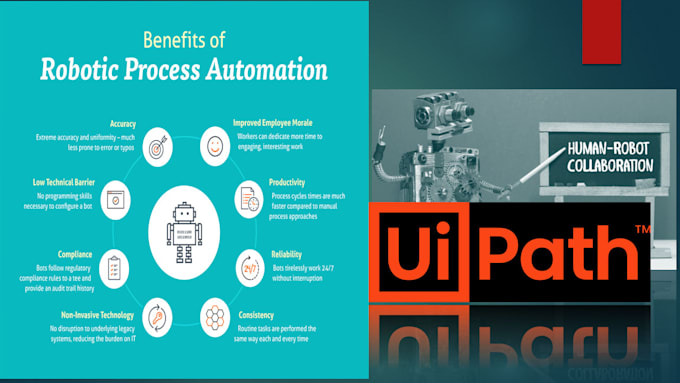 do rpa, data mining or ai web scraping on almost any website