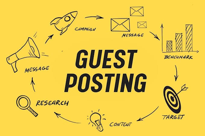 write and publish 200 guest posts on high da websites